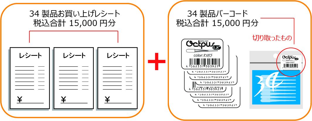 34製品お買い上げレシート税込合計 15,000円分34製品バーコード税込合計 15,000円分